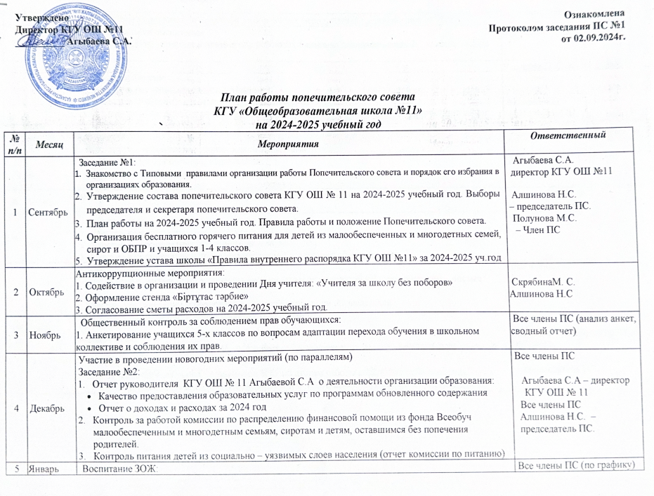 Қамқоршылық кеңесінің 2024-2025 оқу жылына жұмыс жоспары / План работы попечительского совета на 2024-2025 учебный год