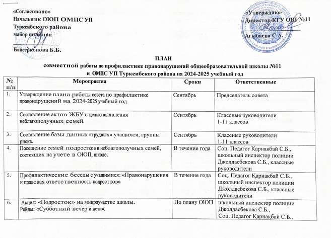 2024-2025 оқу жылының ювеналды полиция бөлімімен бірлескен жұмыс жоспары / План работы совместно с ОЮП на 2024-2025 учебный год