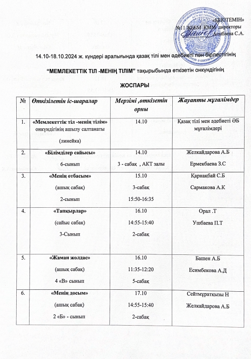 Қазақ тілі мен әдебиет апталығының жоспары / План недели казахского языка и литературы