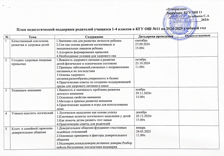 Ата-аналарды педагогикалық қолдау жоспары / План педагогической поддержки родителей