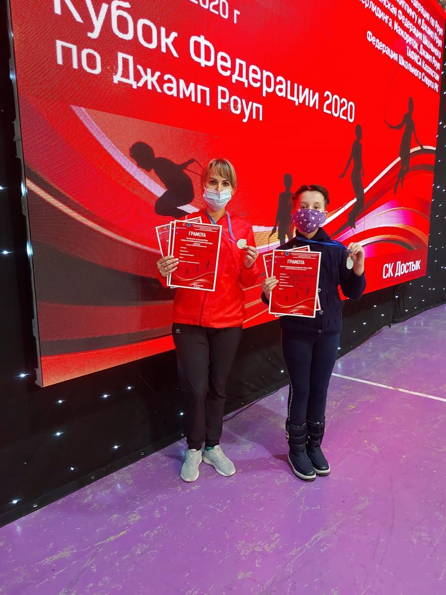 Джамп Роуп бойынша 2020    федерация кубогі   Кубок Федерации по Джамп Роуп 2020