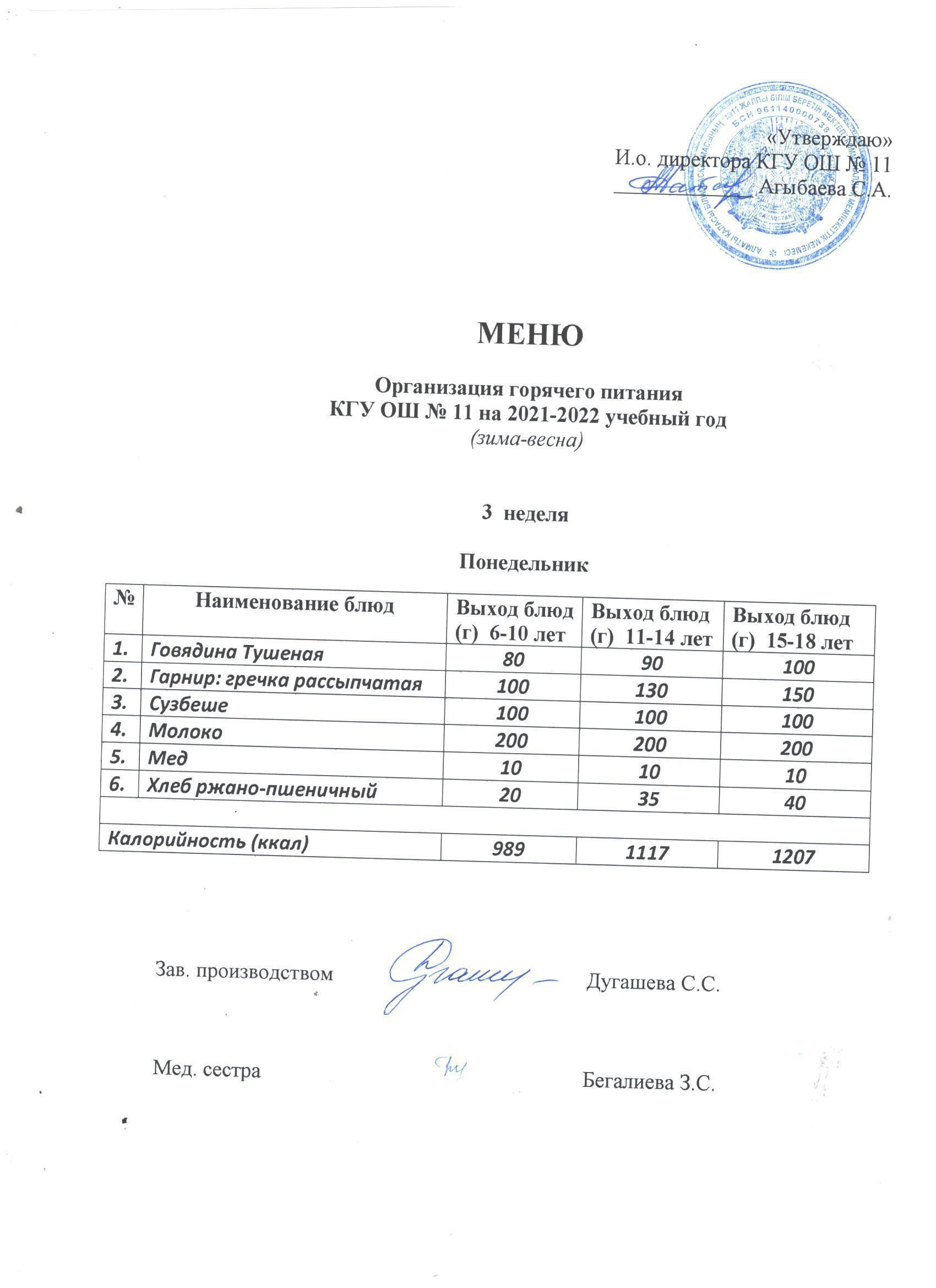 Күнделікті мәзір Ежедневное меню