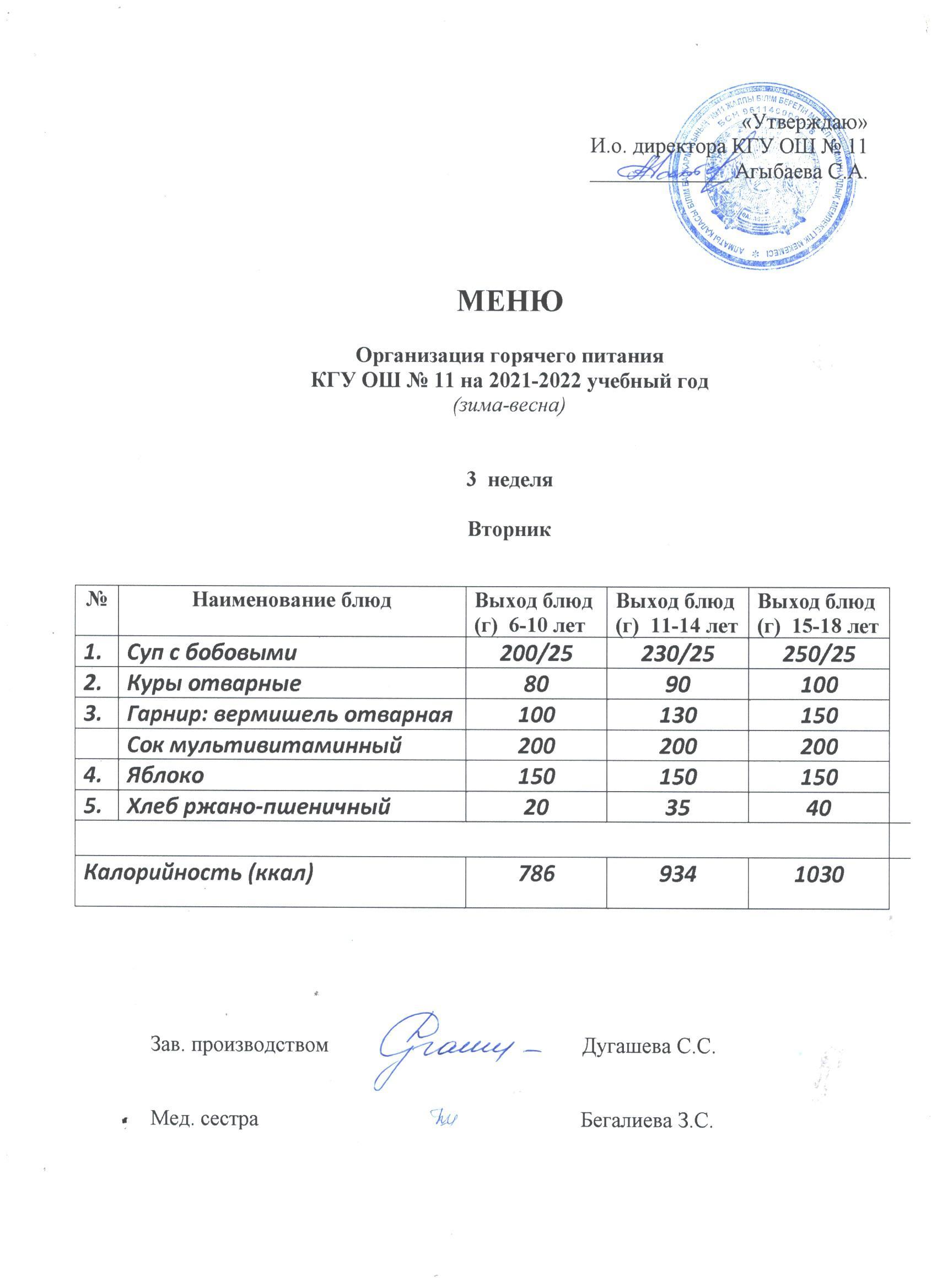 Күнделікті мәзір Ежедневное меню