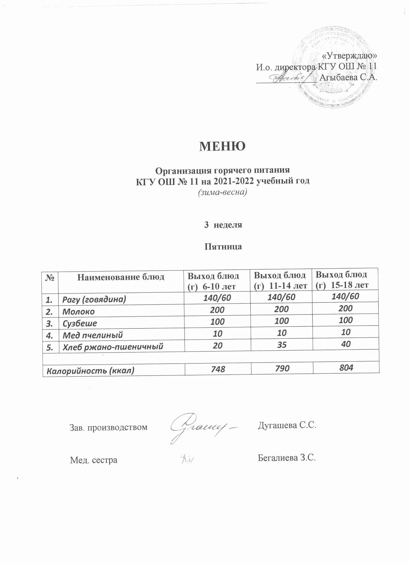 Күнделікті мәзір Ежедневное меню