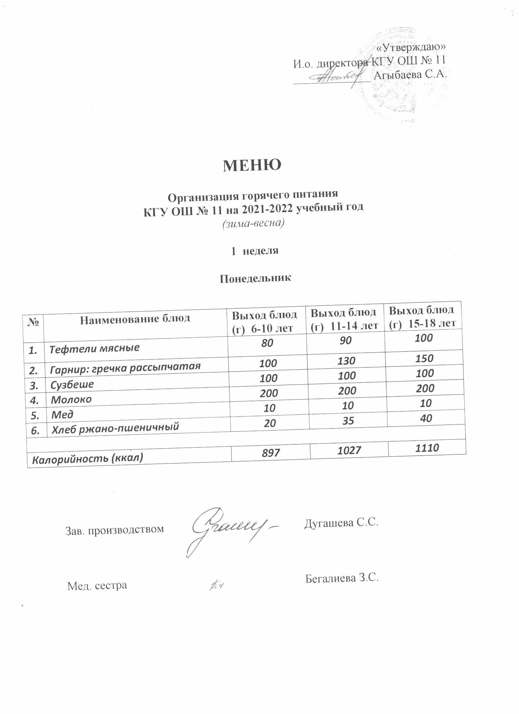 Күнделікті мәзір  Ежедневное меню