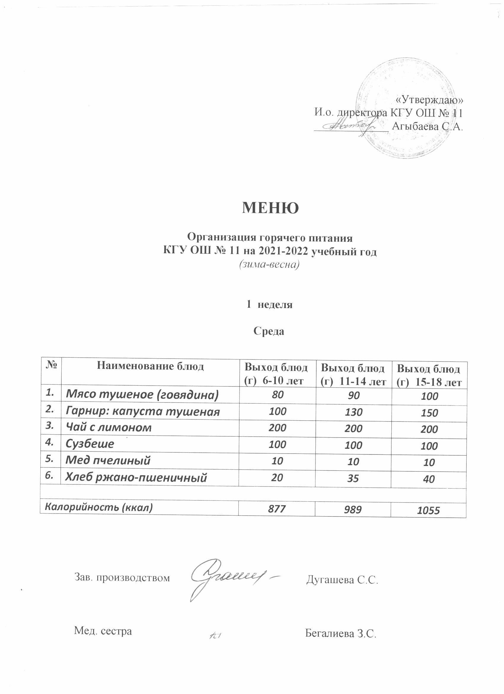 Күнделікті мәзір Ежедневное меню