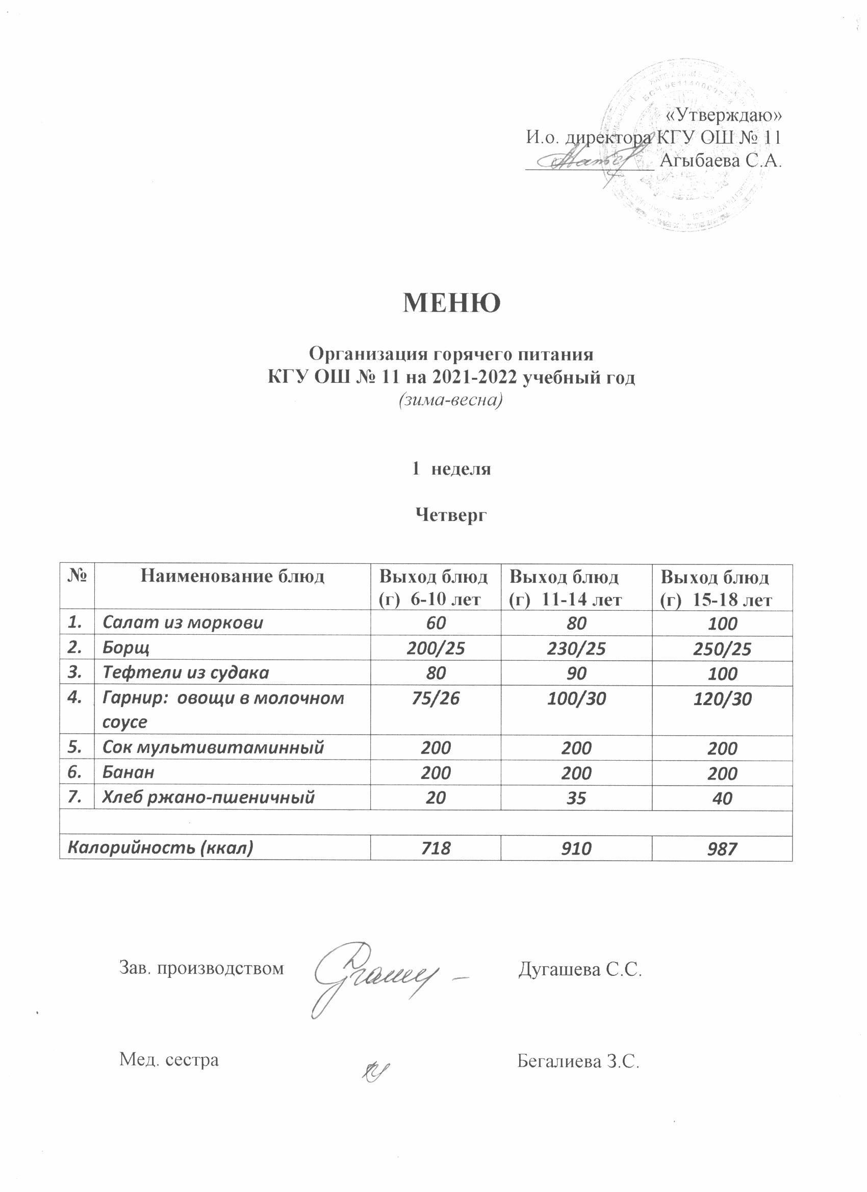 Күнделікті мәзір Ежедневное меню