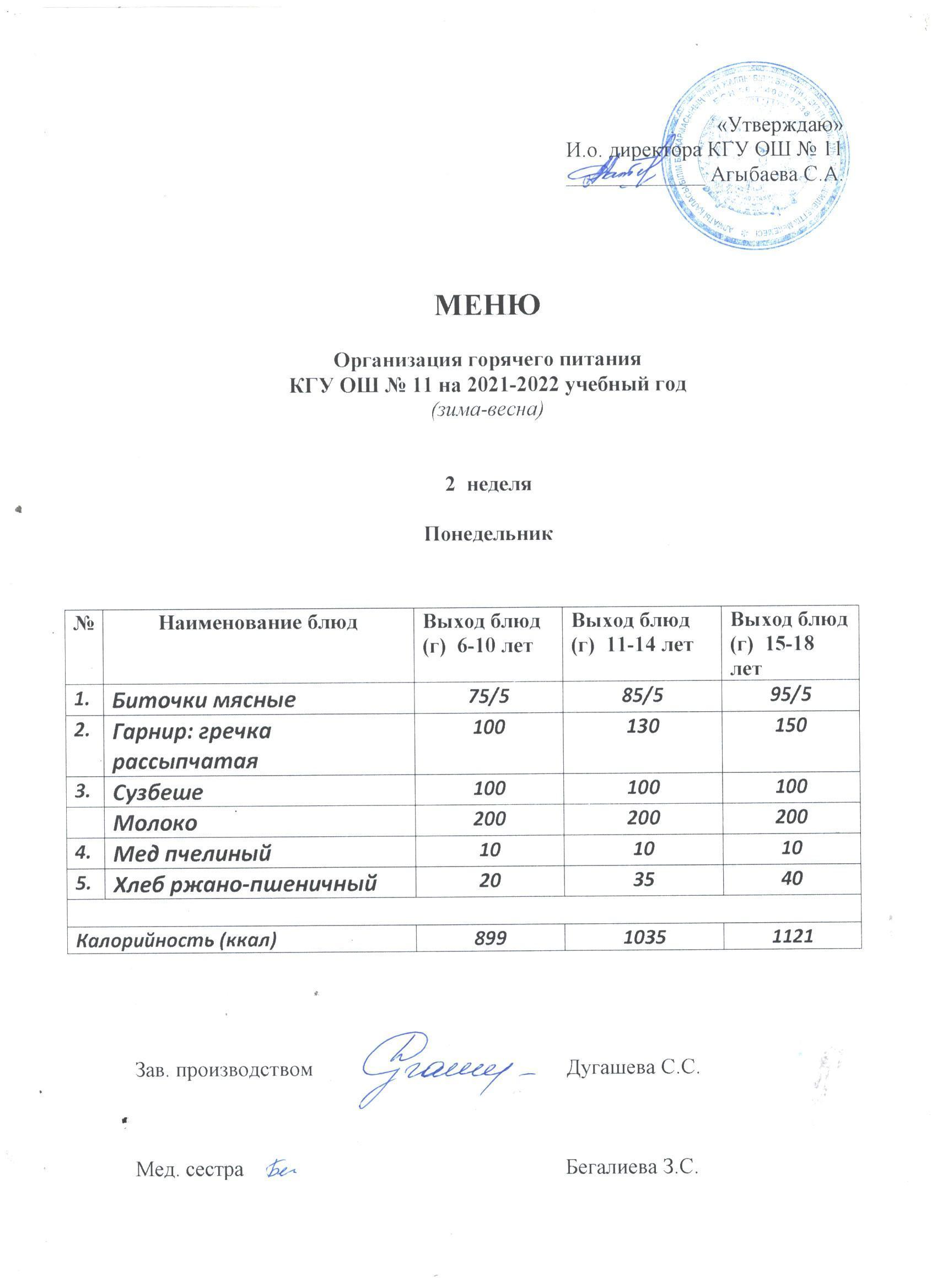 Күнделікті мәзір Ежедневное меню