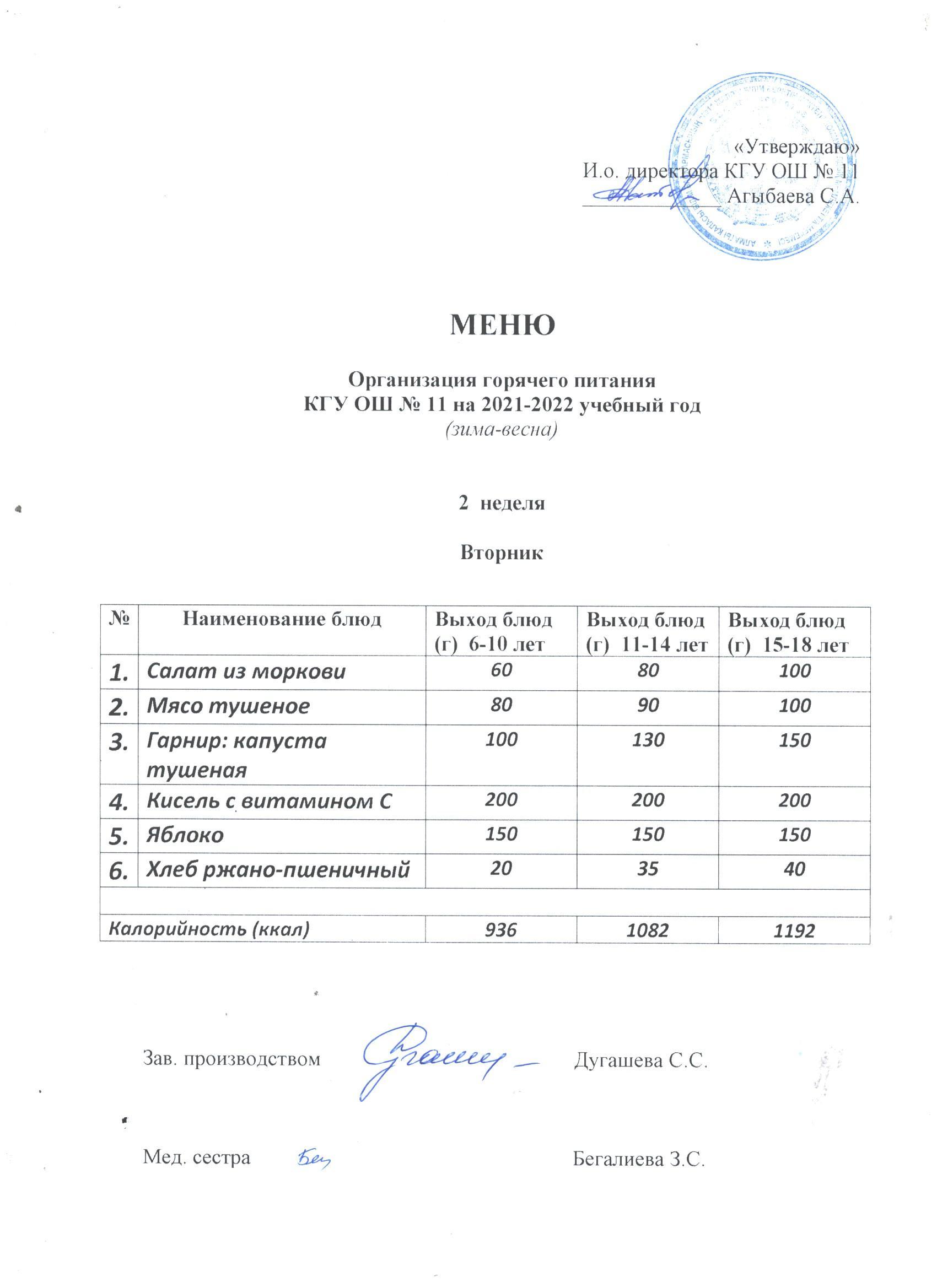 Күнделікті мәзір Ежедневное меню