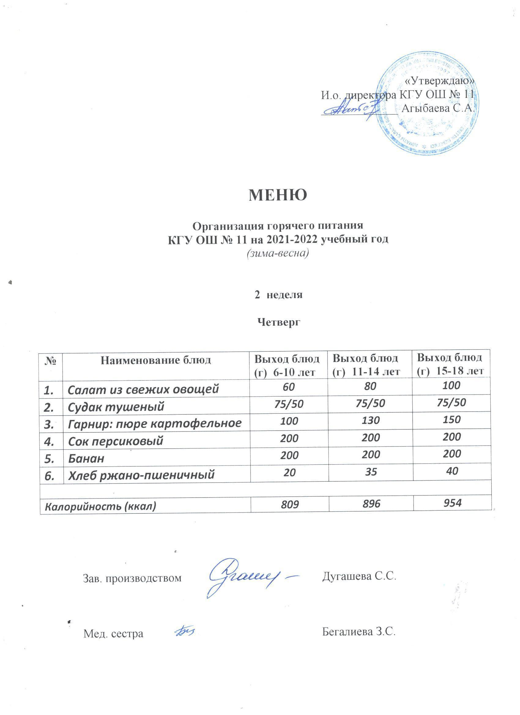 Күнделікті мәзір Ежедневное меню