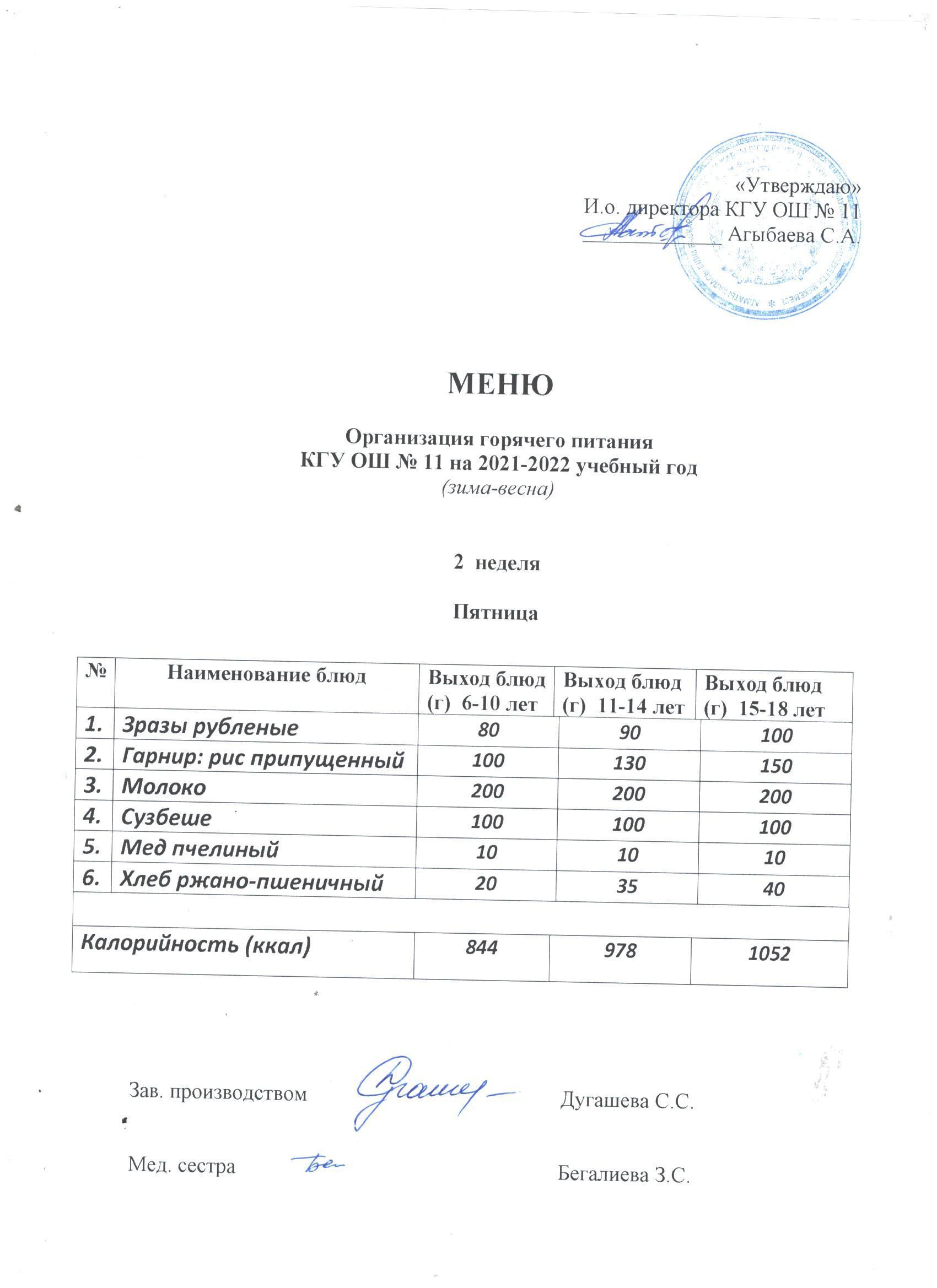 Күнделікті мәзір Ежедневное меню