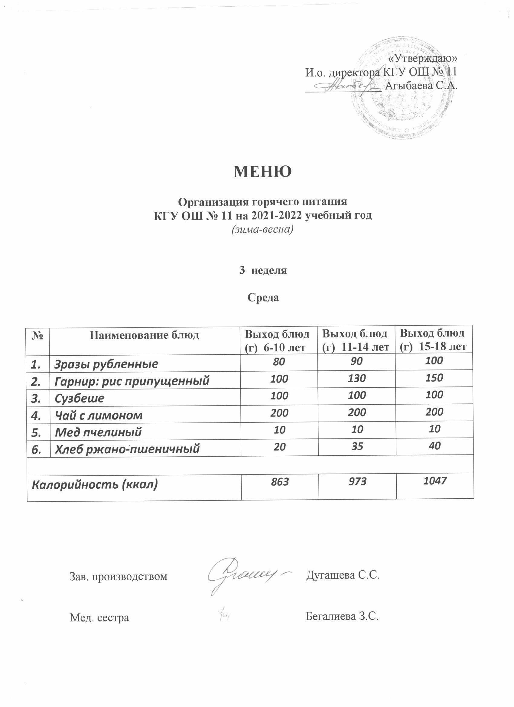 Күнделікті мәзір Ежедневное меню