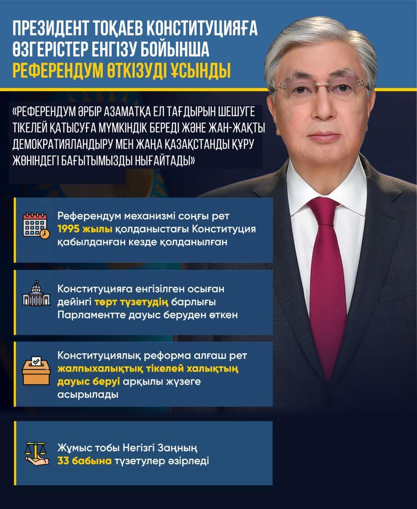 Ақпарат. Информация