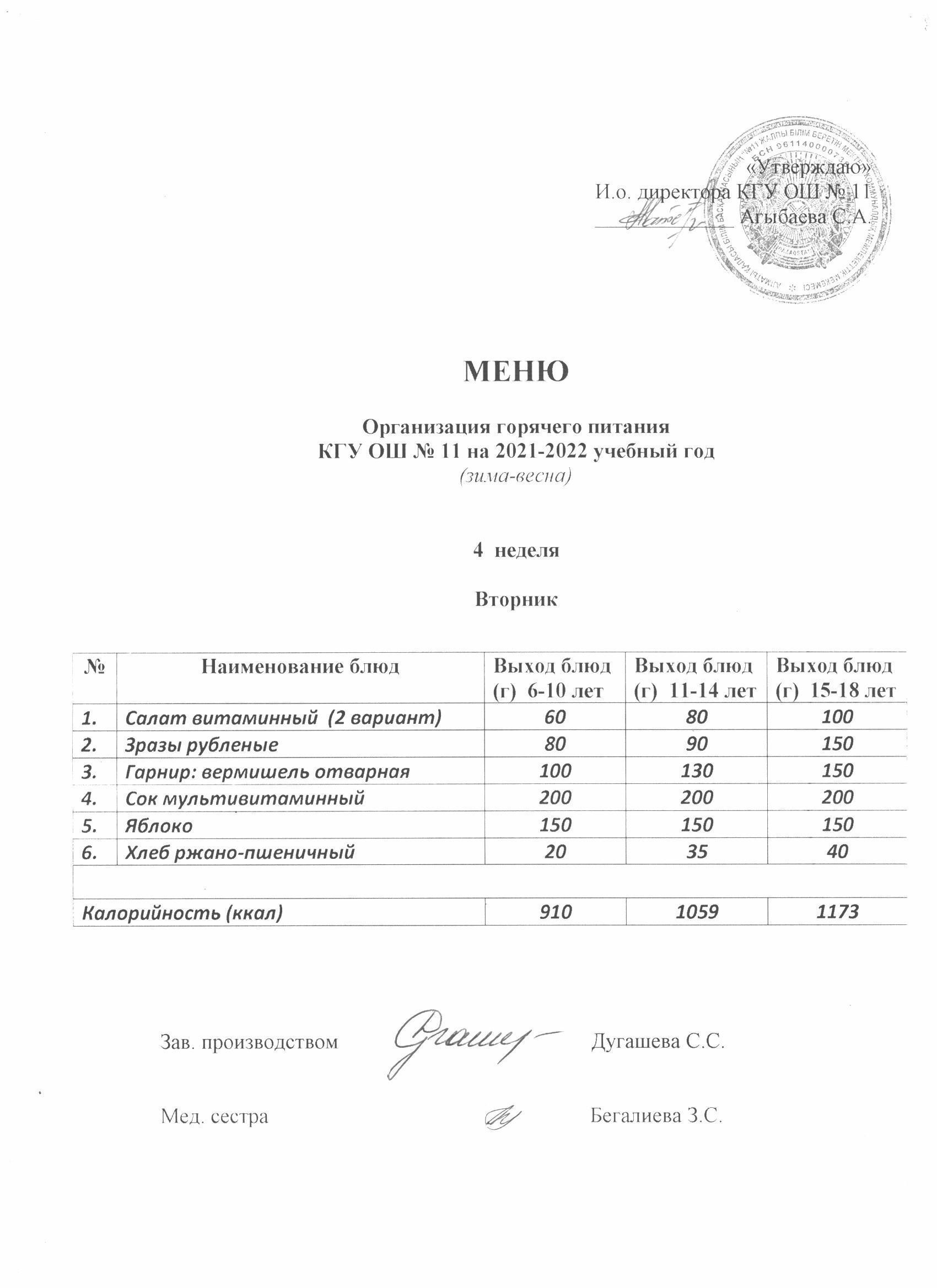 Күнделікті мәзір Ежедневное меню