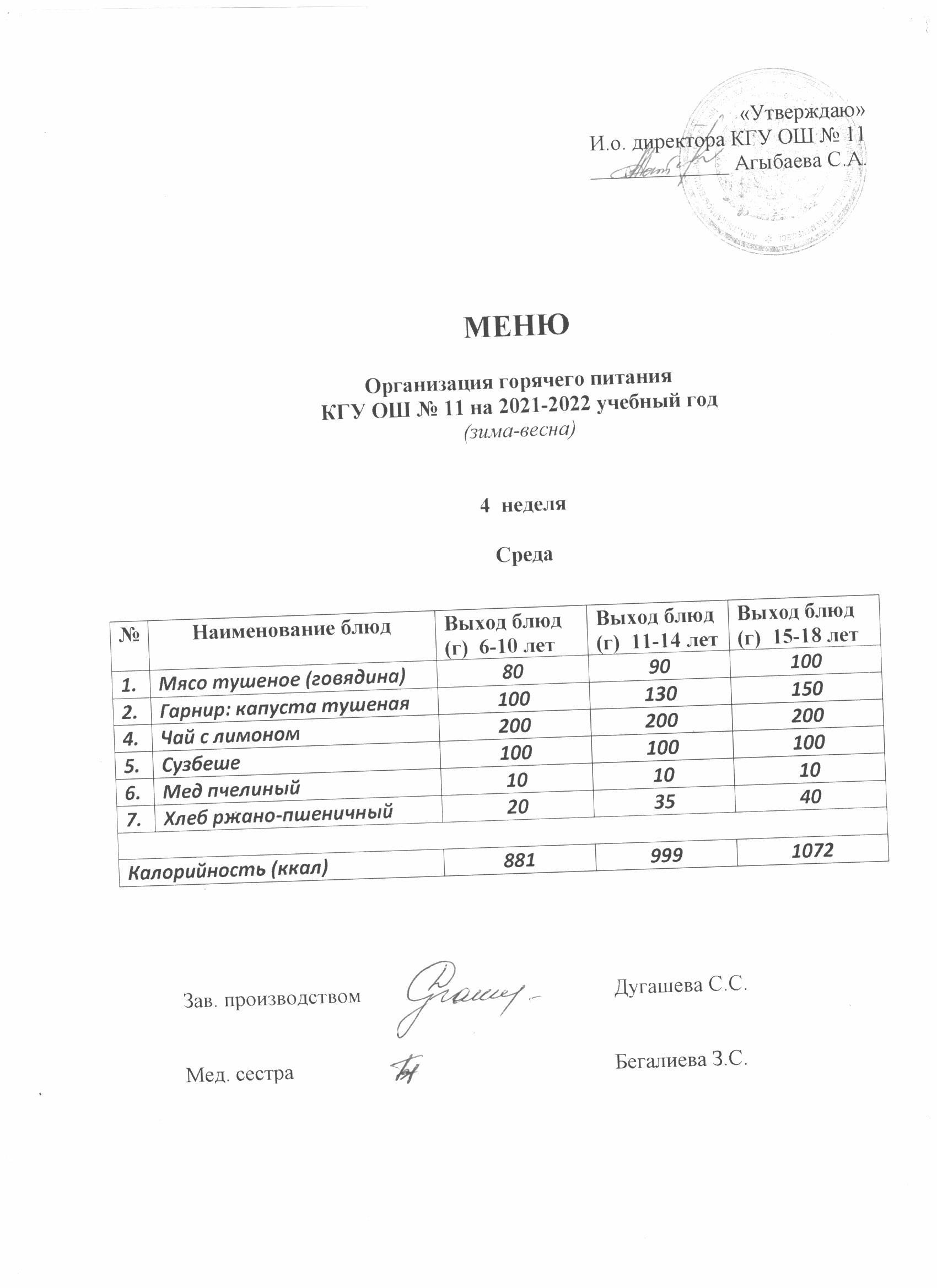 Күнделікті мәзір Ежедневное меню