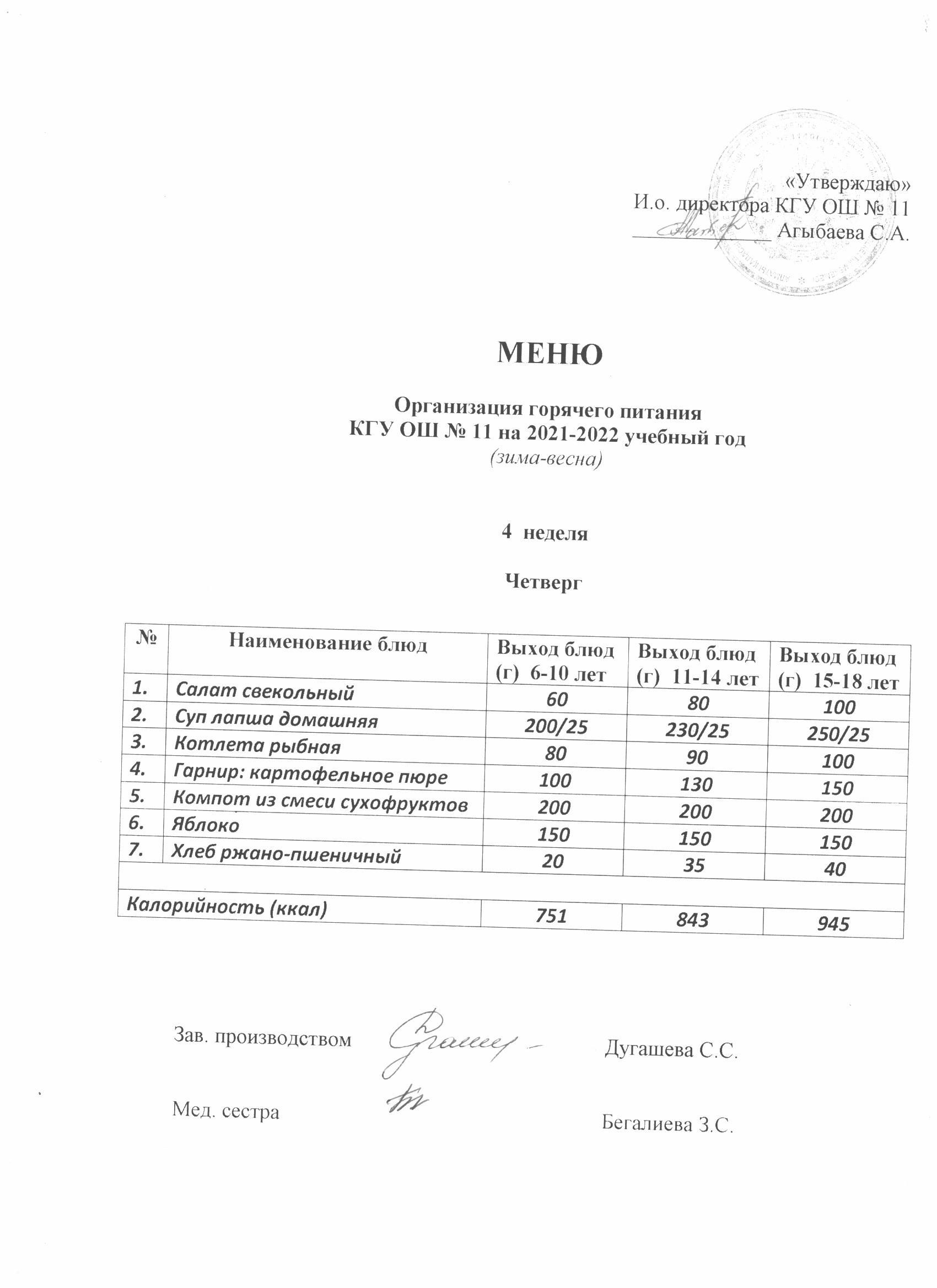 Күнделікті мәзір Ежедневное меню