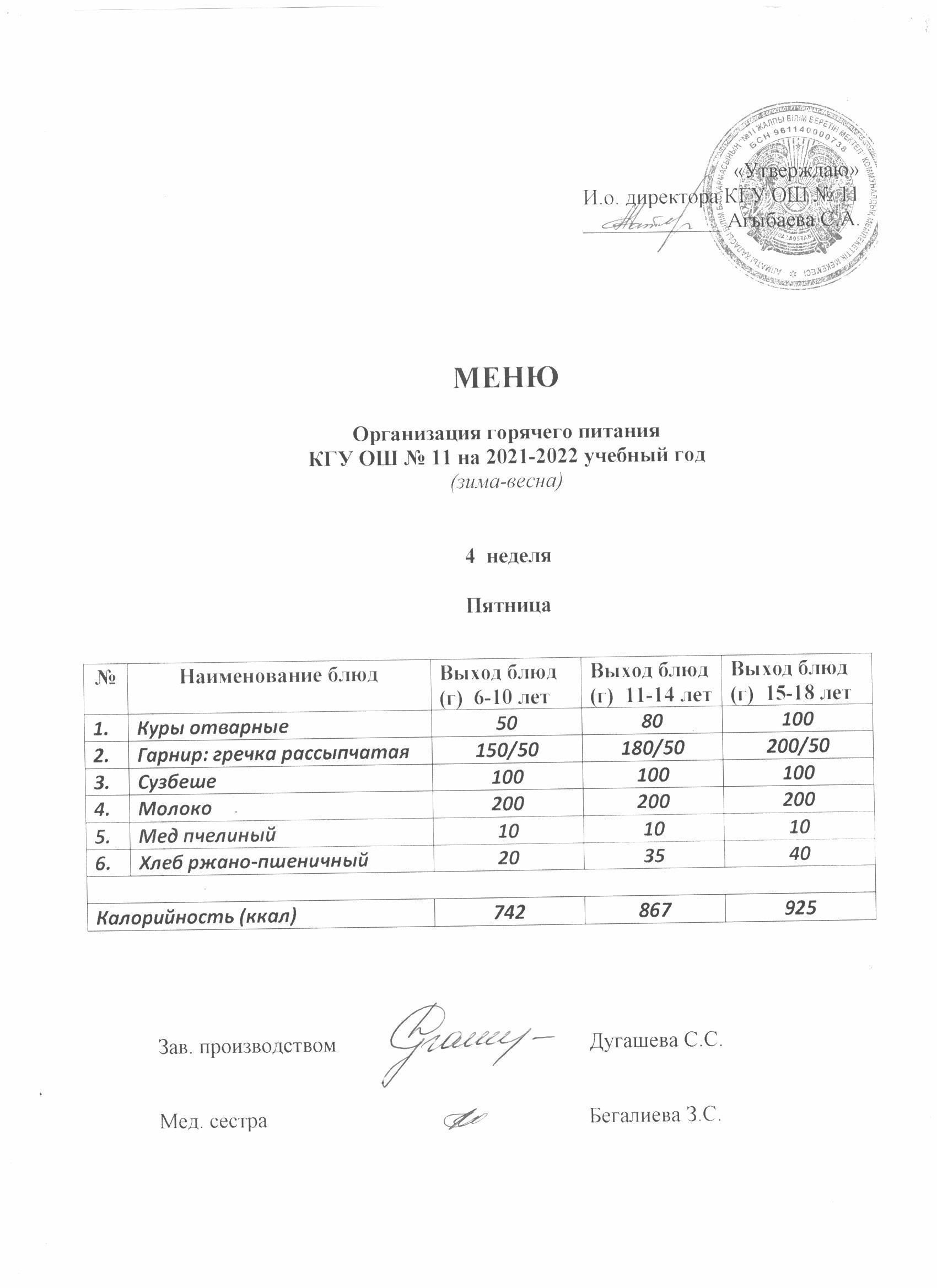 Күнделікті мәзір Ежедневное меню
