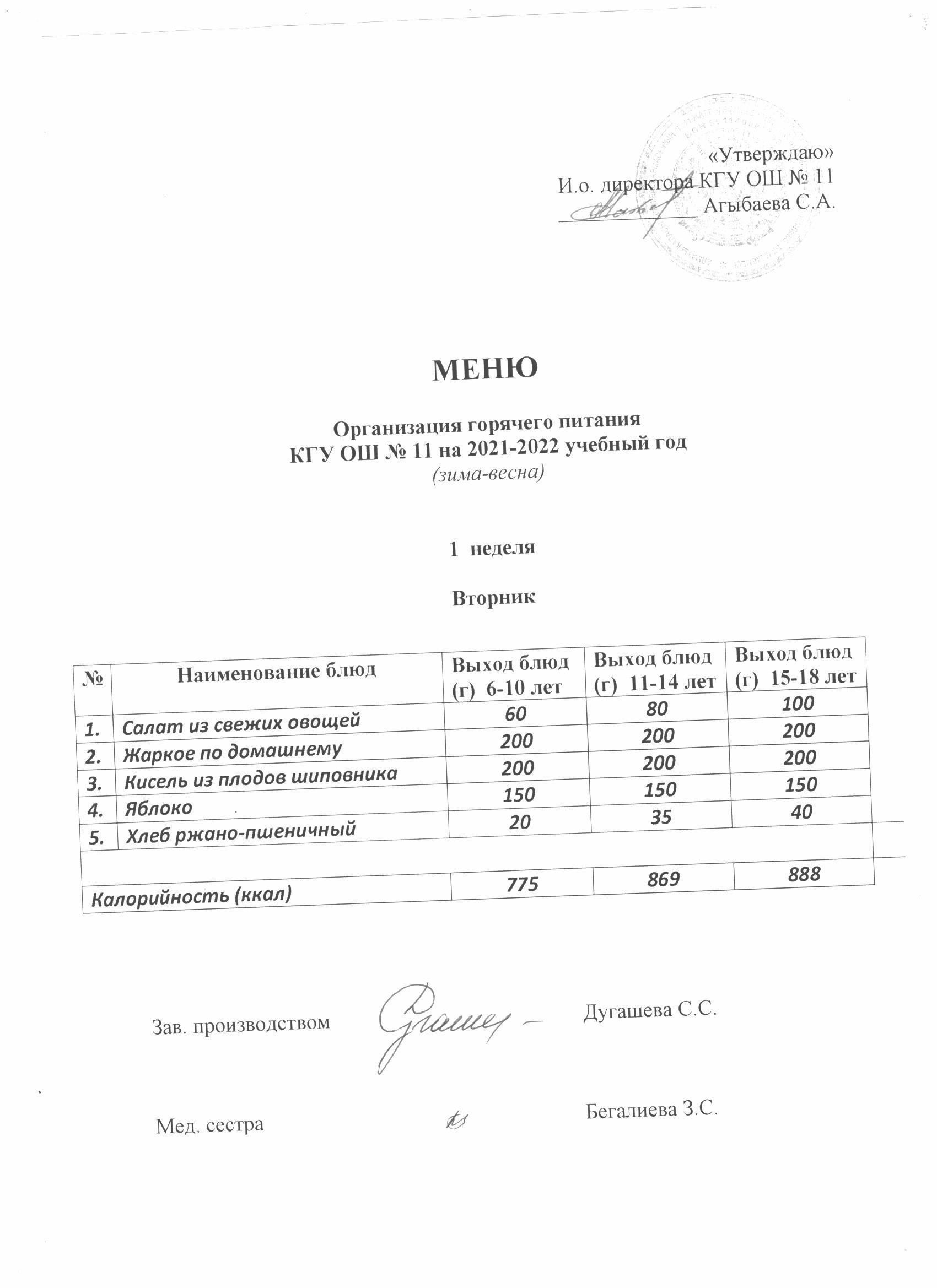 Күнделікті мәзір Ежедневное меню