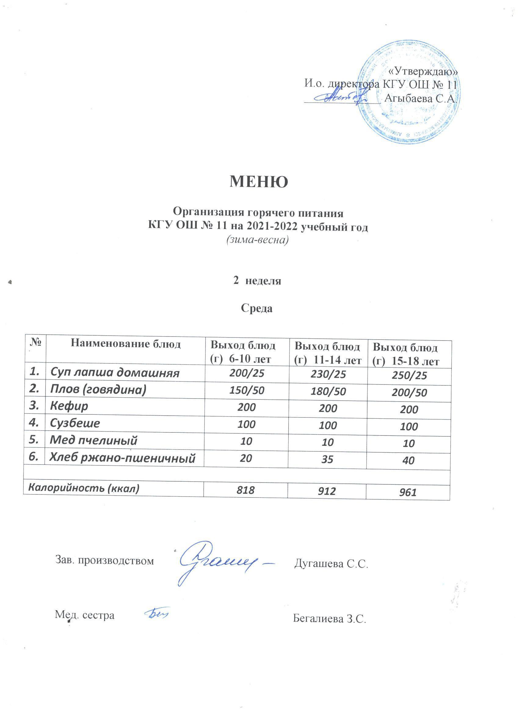 Күнделікті мәзір  Ежедневное Меню