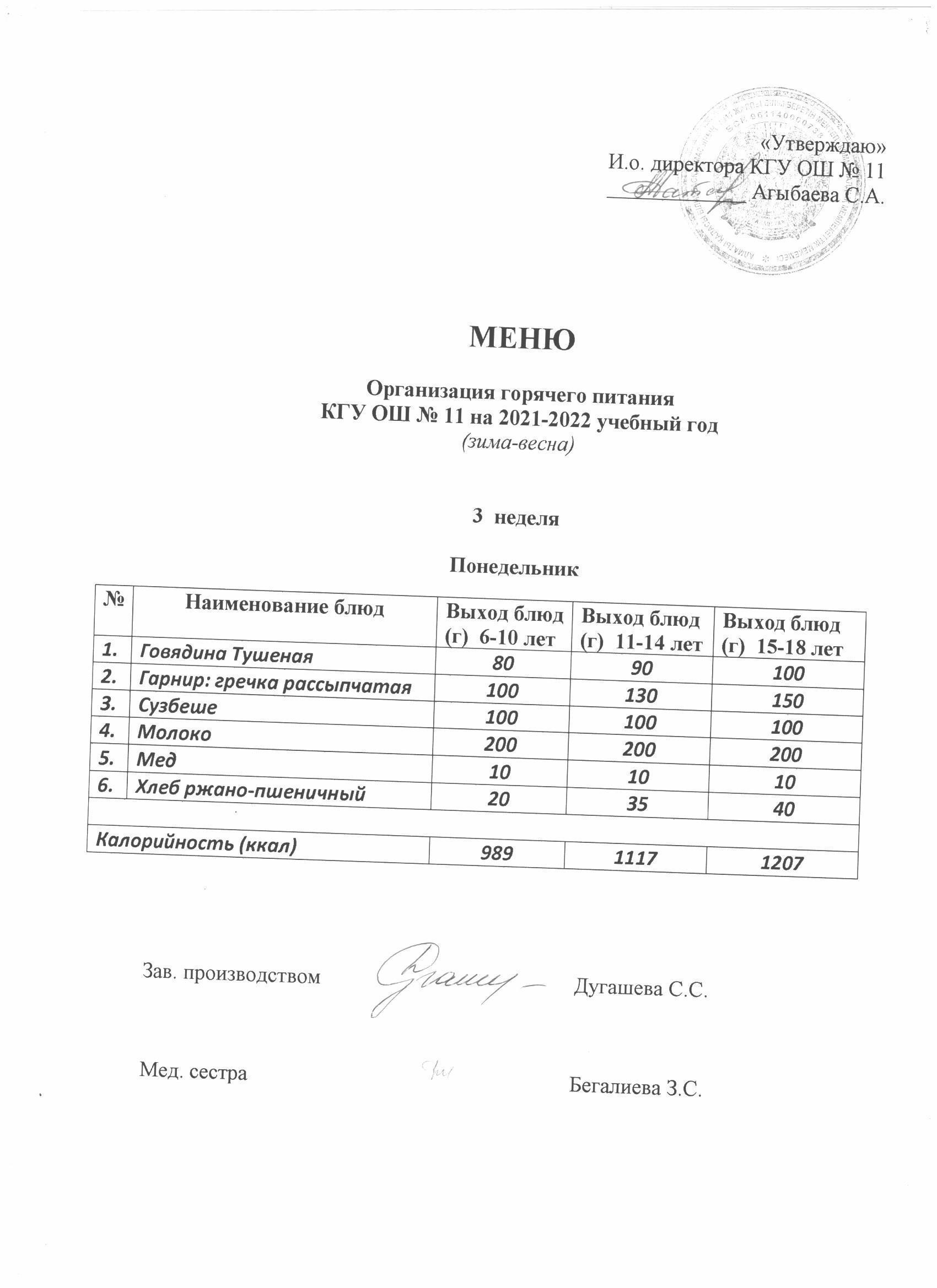 Күнделікті мәзір Ежедневное меню