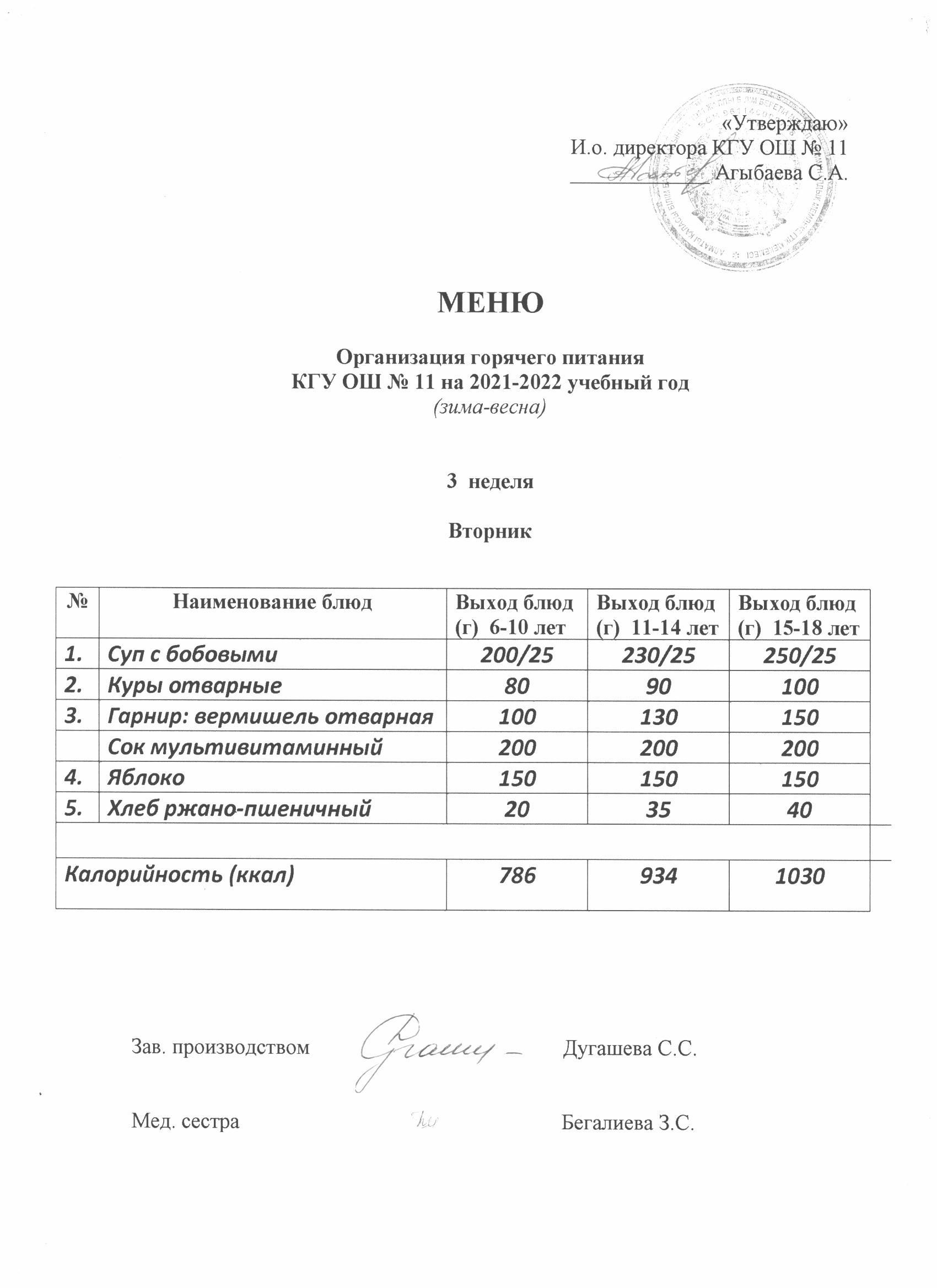 Күнделікті мәзір Ежедневное меню