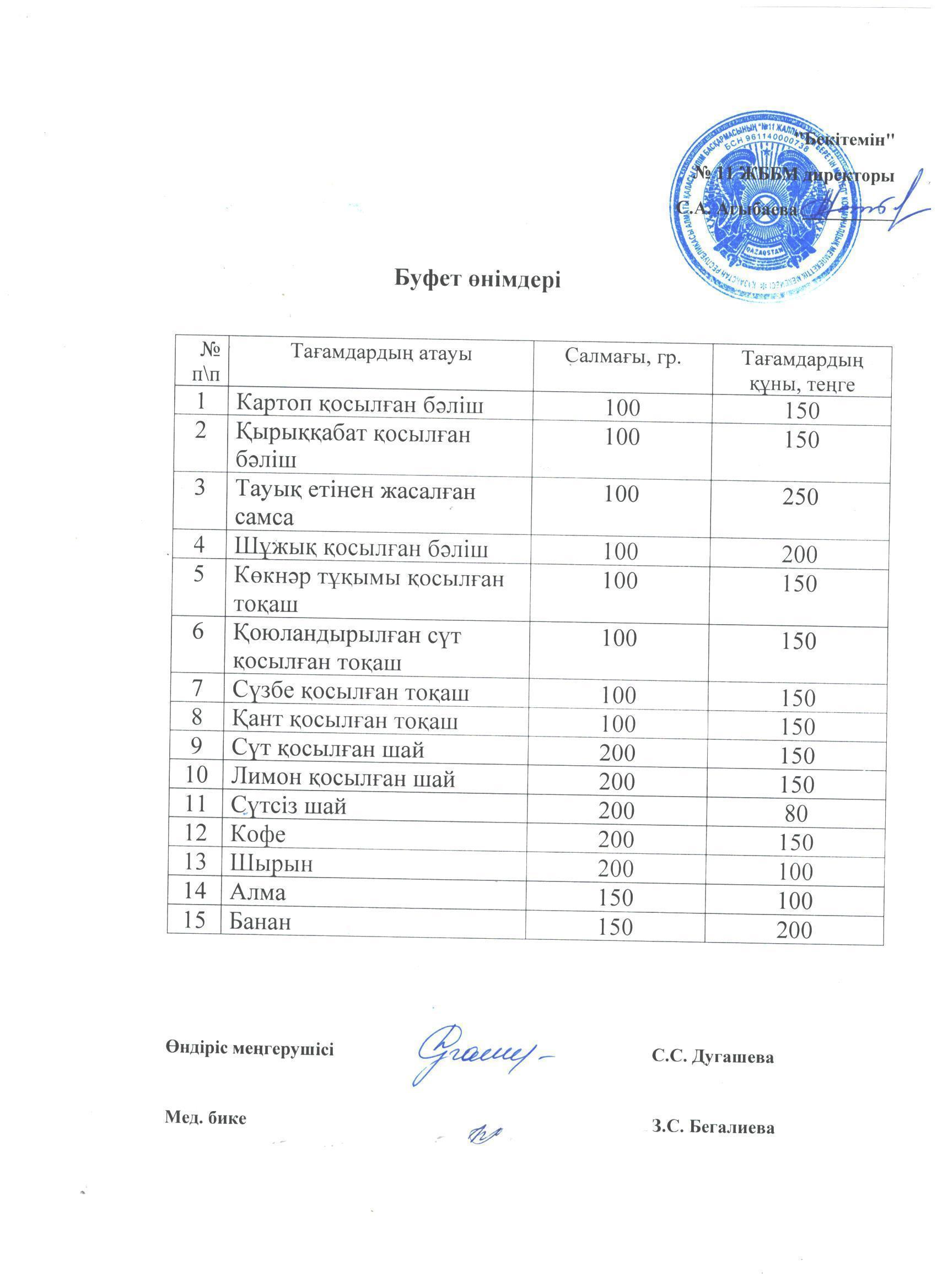 Буфет өнімдері / Буфетная продукция