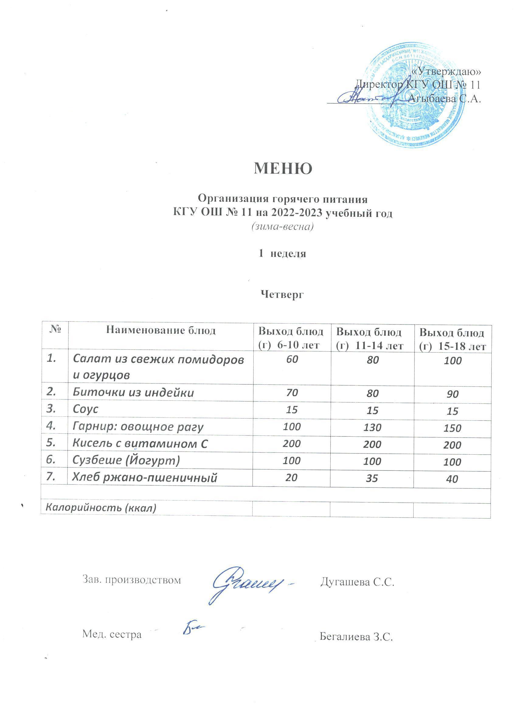 Мәзір / Меню