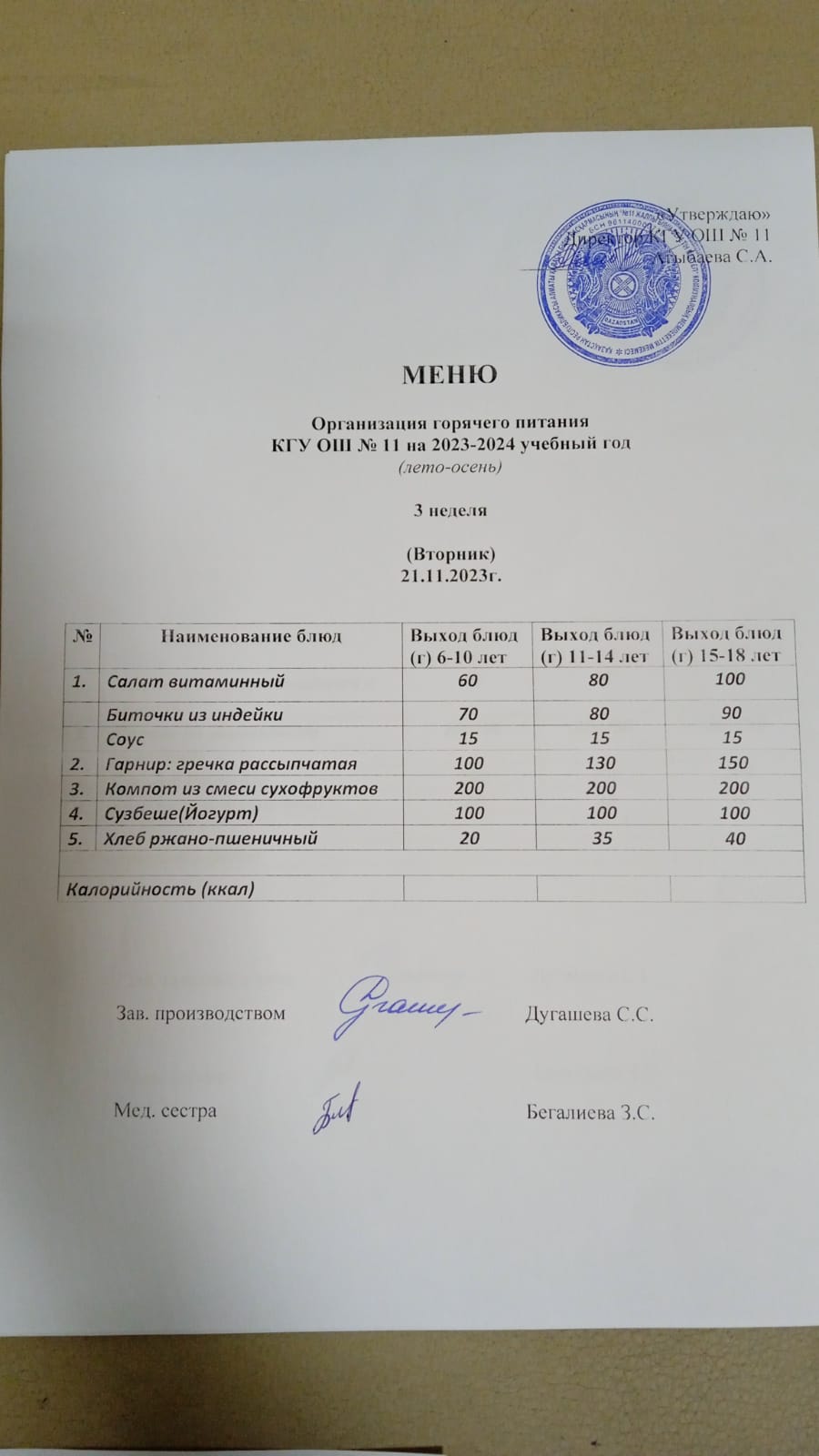 Мәзір/ Меню