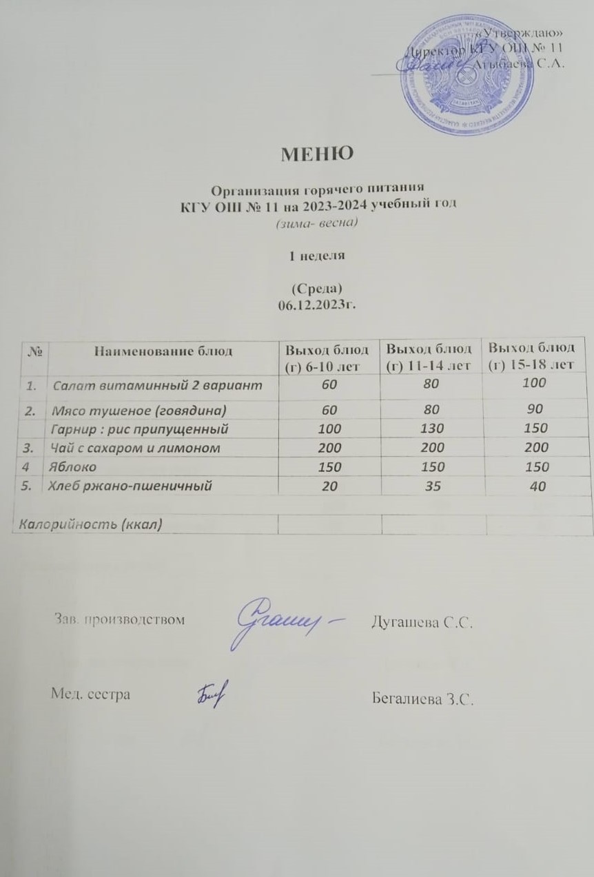 Мәзір / Меню