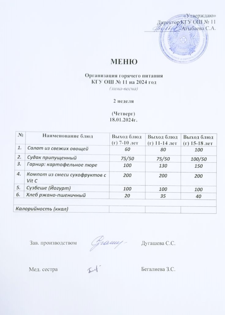 Мәзір / Меню