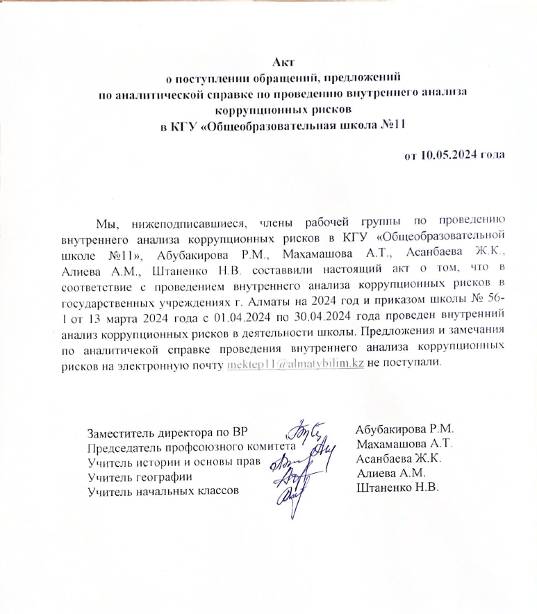 СЖҚКҚбІТ бойынша ұсыныстардың түспегендігі жайлы акт / Акт о поступлений, предложений по ВАКР