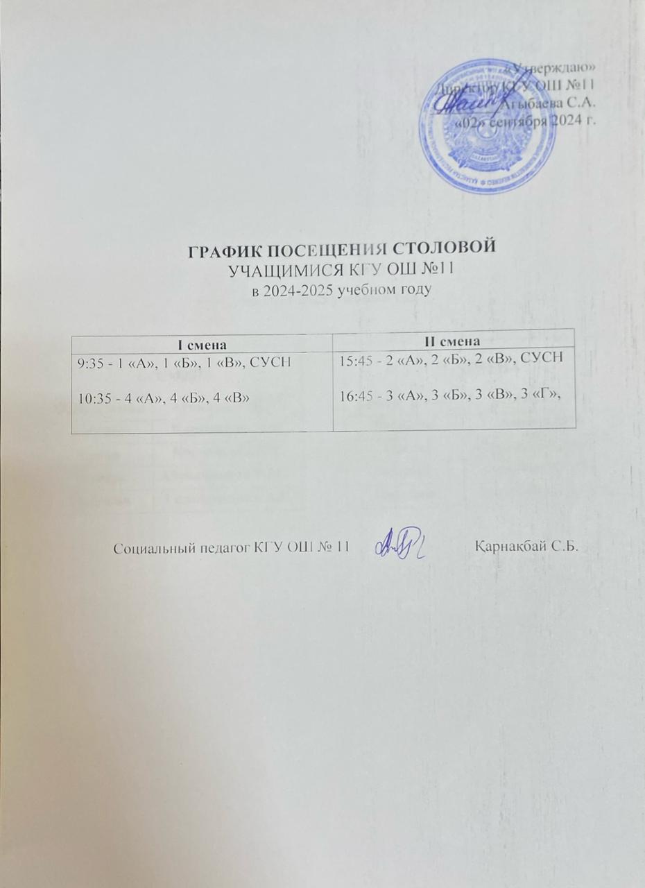 Тамақтану кестесі/График питания