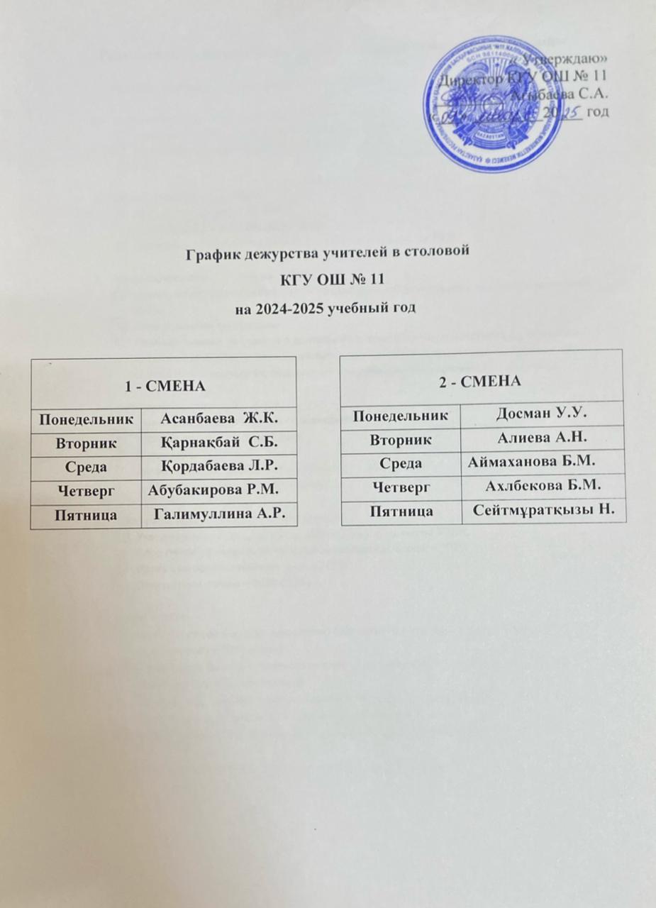 Мұғалімдердің кезекшілік кестесі/График дежурства учителей