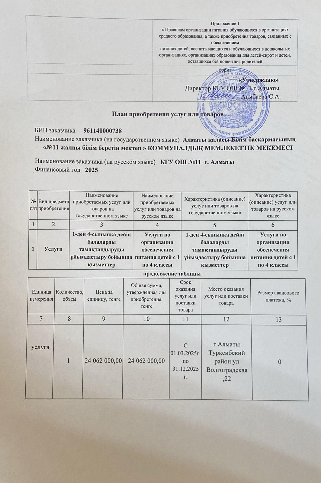 Қызметтерді сатып алу жоспары/План приобретения услуг