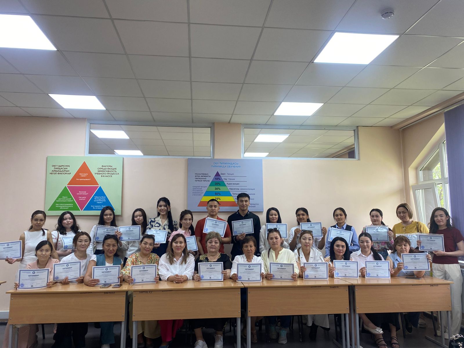 Кәсіби даму - сапалы білім негізі / Профессиональное развитие - основа качественного образования