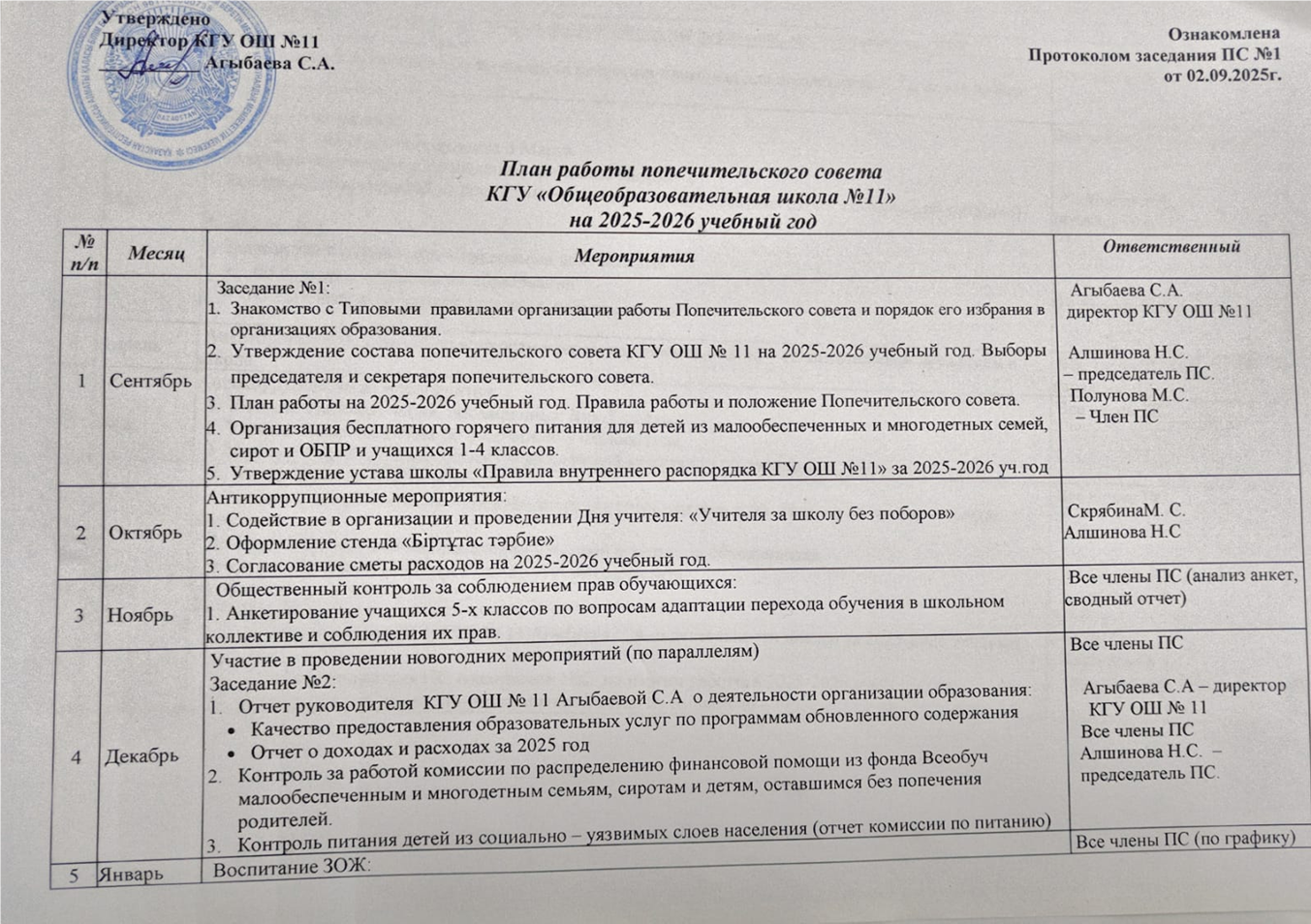 Қамқоршылық кеңесінің 2025-2026 оқу жылына жұмыс жоспары / План работы попечительского совета на 2025-2026 учебный год