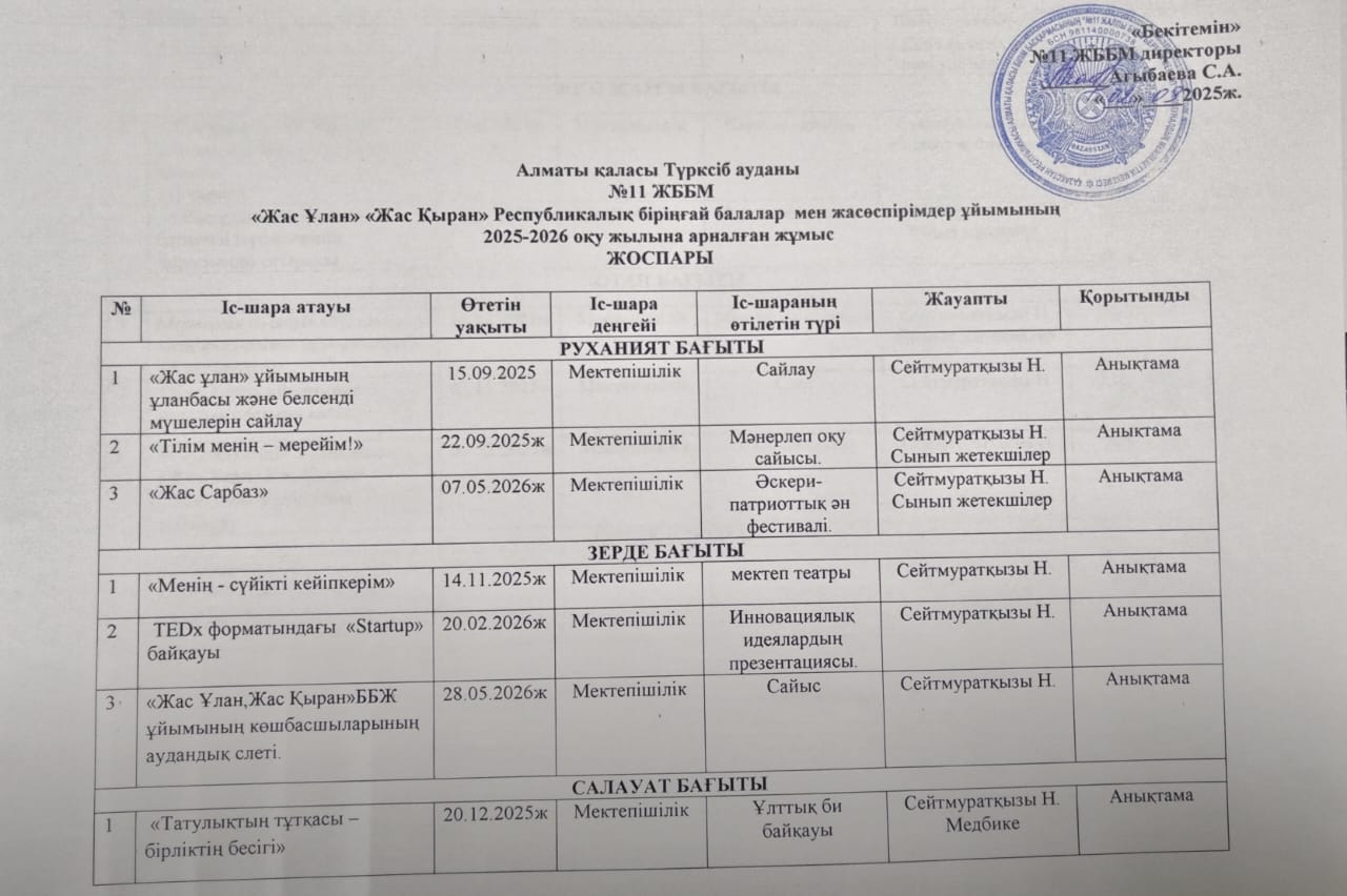 Жоспар   «Жас Ұлан» «Жас Қыран»