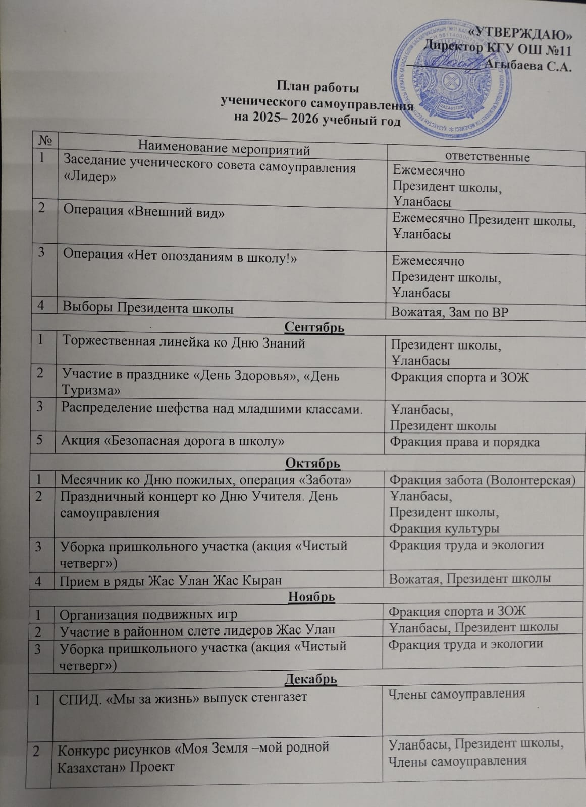 План работы ученического самоуправления