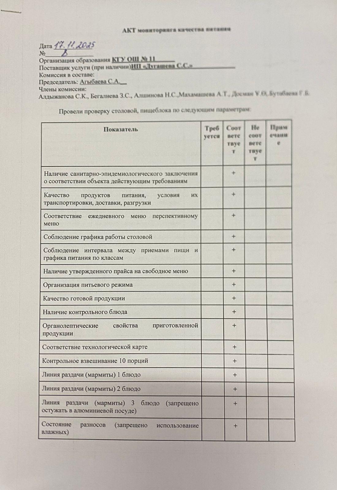Тамақтану сапасына мониторинг актісі/АКТ мониторинга качества питания