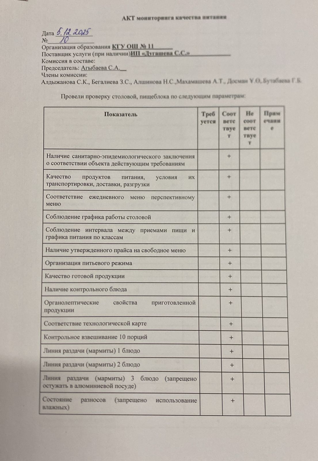 Тамақтану сапасына мониторинг актісі/АКТ мониторинга качества питания