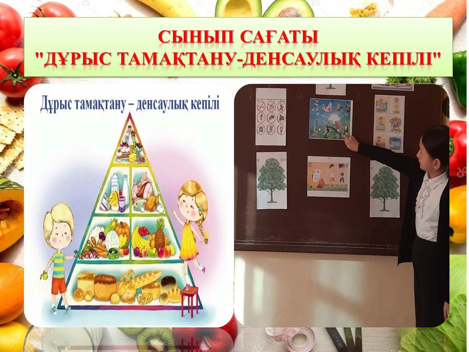 Дұрыс тамақтану ережесі балаларға