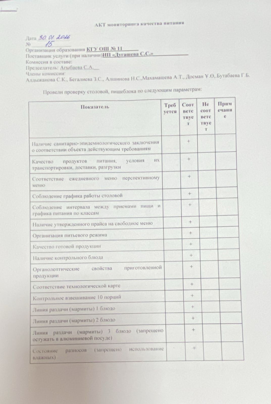 Тамақтану сапасына мониторинг актісі/АКТ мониторинга качества питания