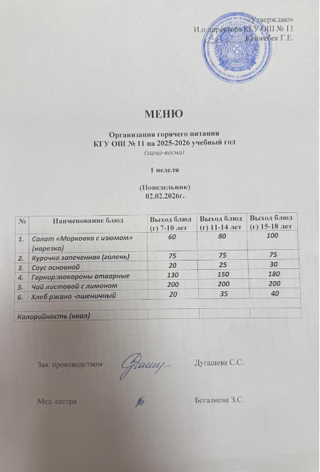 Меню/ Мәзір