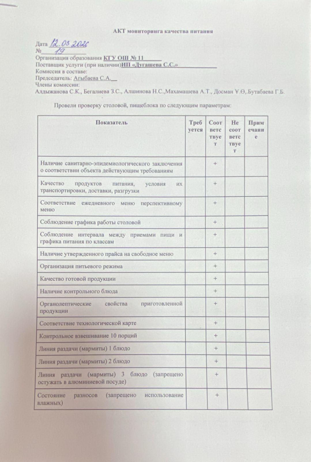 Тамақтану сапасына мониторинг актісі/АКТ мониторинга качества питания