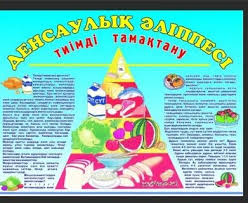 Ас - адамның арқауы.