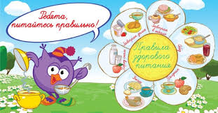 Режим питания школьника